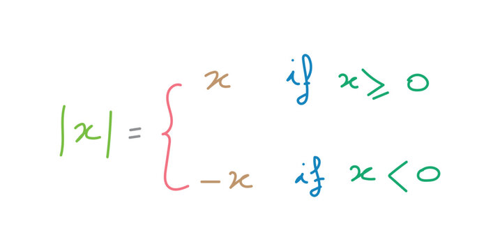 Absolute value equations of real number. Formula, domain, range and graph of absolute value. Mathematics resources for teachers and students. Scientific doodle handwriting concept.