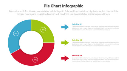 piechart or pie chart diagram infographics template diagram with 3 point with big piechart outline and arrow shape box description design for slide presentation