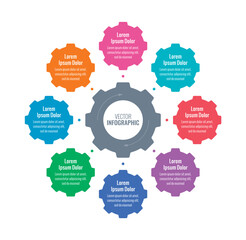 eight steps infographic template. web, internet, annual report, magazine information template. wheel and industrial infographic template