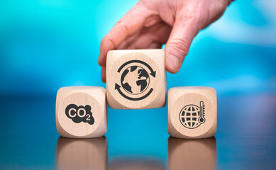 Concept of climate change