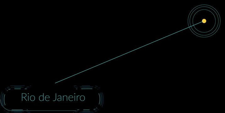 Hologram HUD Call Out Overlay Screen (Transparent)