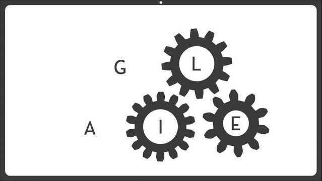 Short animated hd video about the Agile methodology, a single mechanism consisting of rotating gears and text.