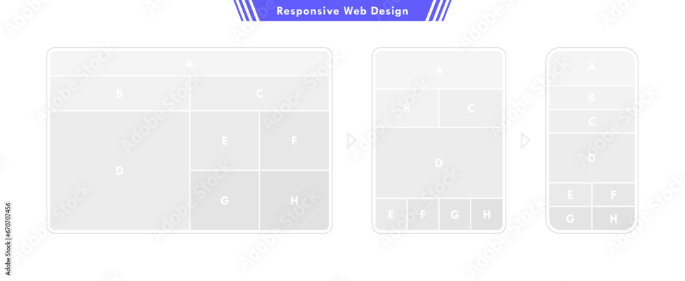 Poster template of responsive and scalable web design. computer, tablet and phone screen mockup with same w