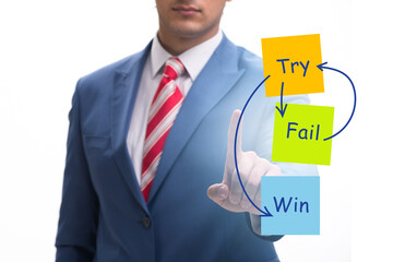 Business concept of try fail win