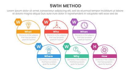 5W1H problem solving method infographic 6 point stage template with big circle outline structure with badge on top side for slide presentation