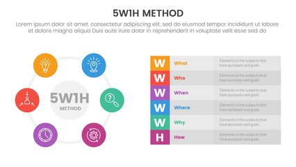 5W1H problem solving method infographic 6 point stage template with circle cycle circular with box table information for slide presentation
