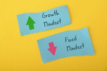 Paper with text Growth Mindset and Fixed Mindset.