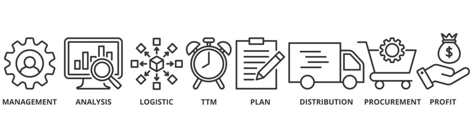 SCM banner web icon vector illustration concept for Supply Chain Management with icon of management, analysis, logistic, ttm, plan, distribution, procurement, and profit