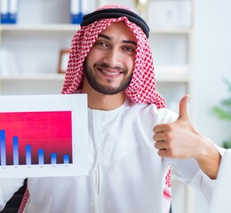 Arab businessman working in the office doing paperwork with a pi