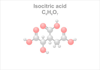 Simplified scheme of the isocitric acid molecule. Occurs in fruit like apples or pears.