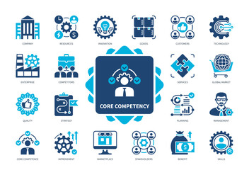 Core Competency icon set. Benefit, Goods, Innovation, Global Market, Customers, Quality, Company, Marketplace. Duotone color solid icons