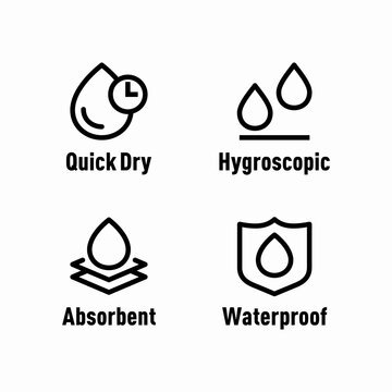 Quick dry hygroscopic absorbent waterproof information sign