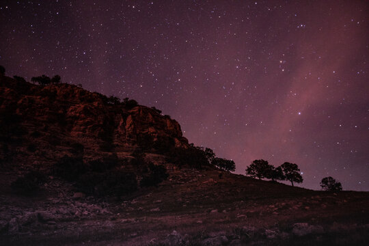 the galexy and the rotation of stars in the night sky