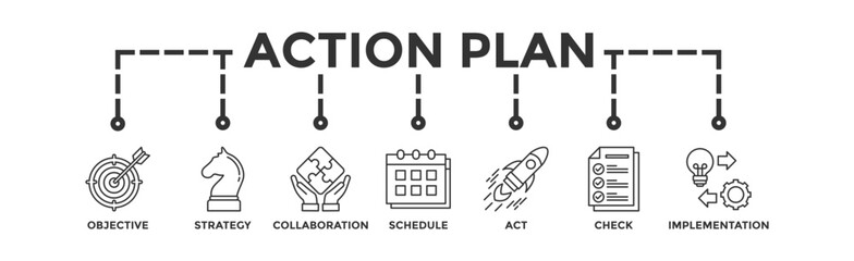 Action plan banner web icon vector illustration concept with icon of objective, strategy, collaboration, schedule, act, launch, check, and implementation