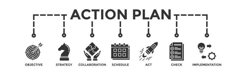 Action plan banner web icon vector illustration concept with icon of objective, strategy, collaboration, schedule, act, launch, check, and implementation