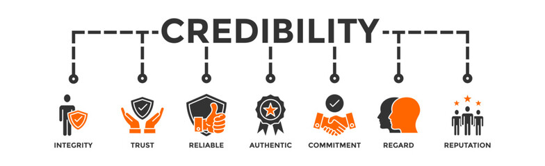 Credibility banner web icon vector illustration concept with icon of integrity, trust, reliable, authentic, commitment, regard, and reputation