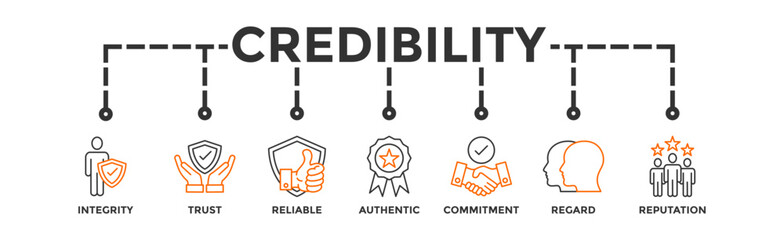 Credibility banner web icon vector illustration concept with icon of integrity, trust, reliable, authentic, commitment, regard, and reputation