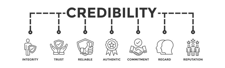 Credibility banner web icon vector illustration concept with icon of integrity, trust, reliable, authentic, commitment, regard, and reputation