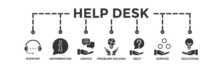 Fototapeta na wymiar Help desk banner web icon vector illustration concept with icon of support, information, advice, problem solving, help, service and solutions