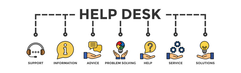 Help desk banner web icon vector illustration concept with icon of support, information, advice, problem solving, help, service and solutions