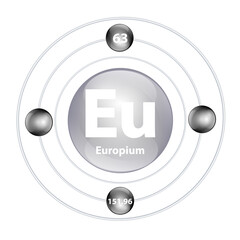 Europium (Eu) Icon structure chemical element round shape circle grey, black with surround ring. Period number shows of energy levels of electron. Study science  education. 3D Illustration vector