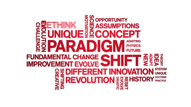 Paradigm Shift animated tag word cloud;text design animation kinetic typography seamless loop.