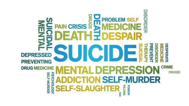 Suicide animated tag word cloud;text design animation kinetic typography seamless loop.