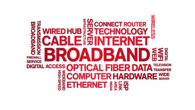 Broadband animated tag word cloud;text design animation kinetic typography seamless loop.