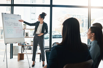 Business woman, coaching and whiteboard in presentation idea or leadership at office workshop. Female leader, coach or mentor speaking in staff training for marketing, planning or corporate strategy - Powered by Adobe