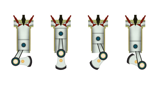 four stroke internal combustion engine, Four stroke engine, is an internal combustion engine in which the piston completes four separate strokes while turning the crankshaft
