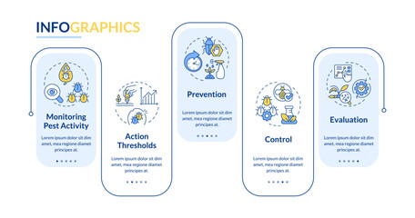 2D integrated pest management vector infographics template with thin line icons, data visualization with 5 steps, process timeline chart.