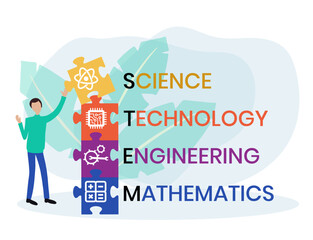 Flat design with people. STEM - Science, technology, engineering, mathematics acronym. business concept background. Vector illustration for website banner, marketing materials