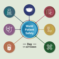 World patient safety day