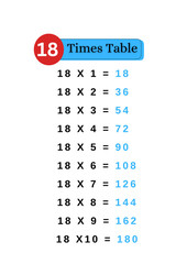 Math Tables 1-20