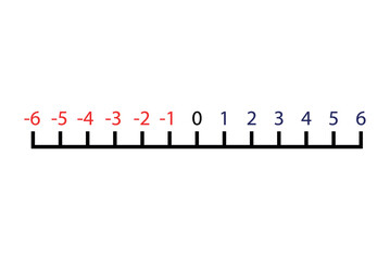 Integer number line diagram. Vector illustration.