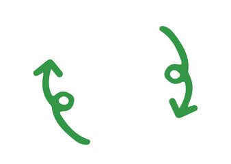 シンプルな矢印のループ