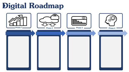 Blue style professional slide  Digital transformation roadmap, Business plan, phasing step presentation slide template design to put text inside as phase and activates with flow of task