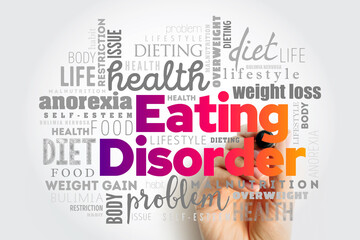 Eating Disorder is a mental disorder defined by abnormal eating behaviors that negatively affect a...