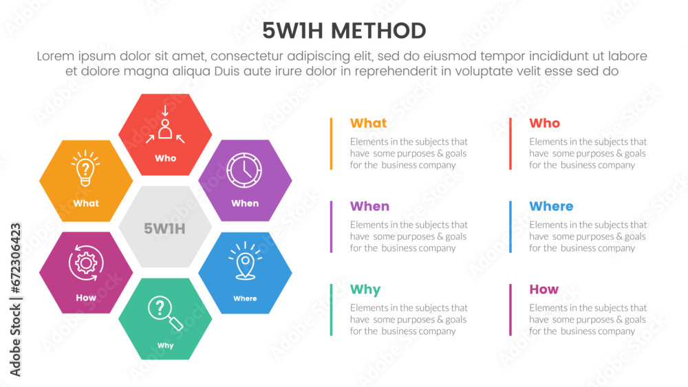 Poster 5w1h problem solving method infographic 6 point stage template with hexagon shape creative combinati