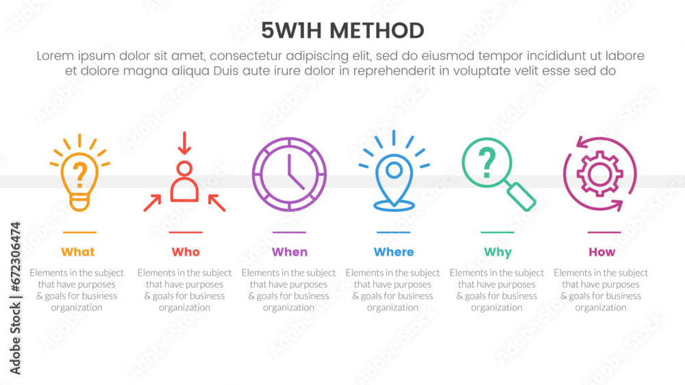 Poster 5w1h problem solving method infographic 6 point stage template with horizontal icon on top of line d