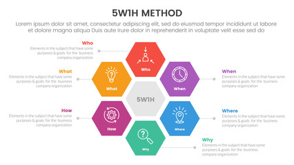 5W1H problem solving method infographic 6 point stage template with hexagon symmetric circle like flower for slide presentation