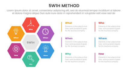 5W1H problem solving method infographic 6 point stage template with hexagon shape creative combination for slide presentation - obrazy, fototapety, plakaty