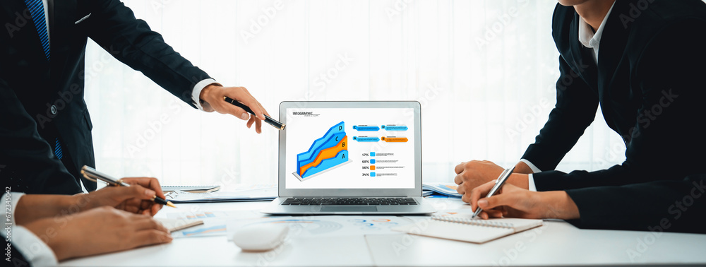 Poster business data dashboard analysis by computer software . investment application display business sale