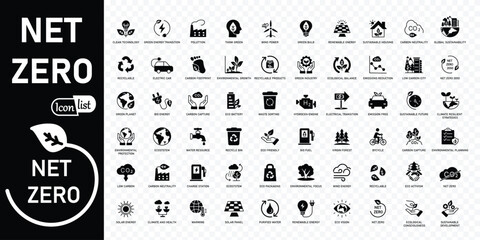 Net zero  icon set .Green energy, CO2 neutral, gas emissions, climate, ecology, collection. Vector illustration. Editable stroke	 - obrazy, fototapety, plakaty