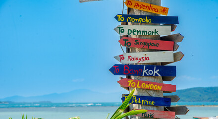 Signposts to different locations