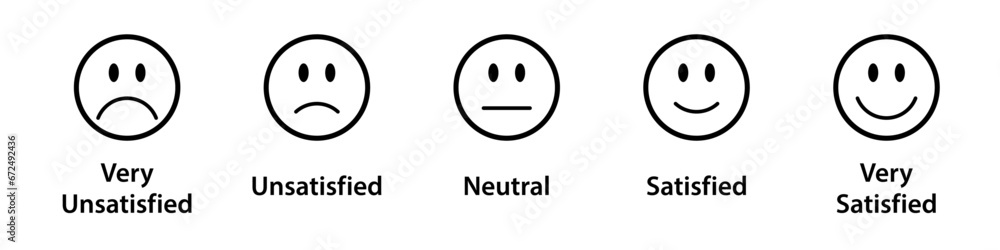 Wall mural satisfaction rating scale