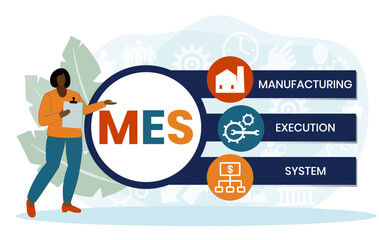 MES - Manufacturing Execution System. business concept background. vector illustration concept with keywords and icons. lettering illustration with icons for web banner, flyer, landing page - obrazy, fototapety, plakaty