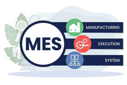 MES - Manufacturing Execution System. business concept background. vector illustration concept with keywords and icons. lettering illustration with icons for web banner, flyer, landing page