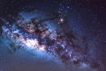 宇宙（Universe）- 天の川（Milky Way）