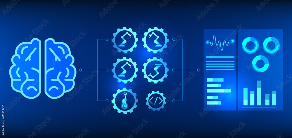 Poster industry 4.0 technology transforms industries to be fully automated. artificial intelligence that co